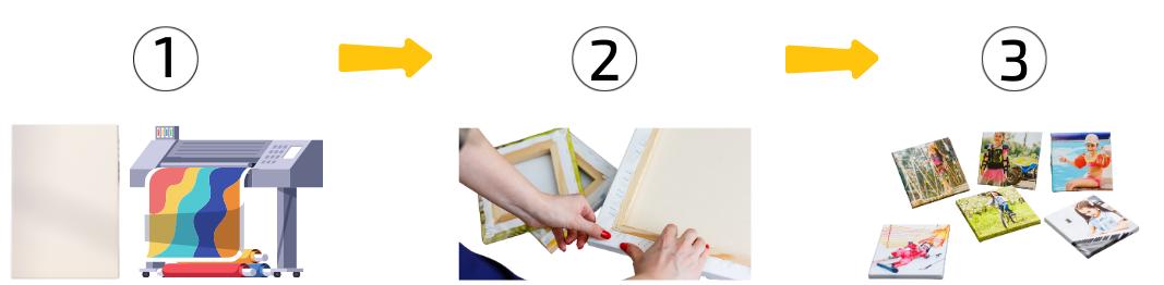 howto obrazy product page